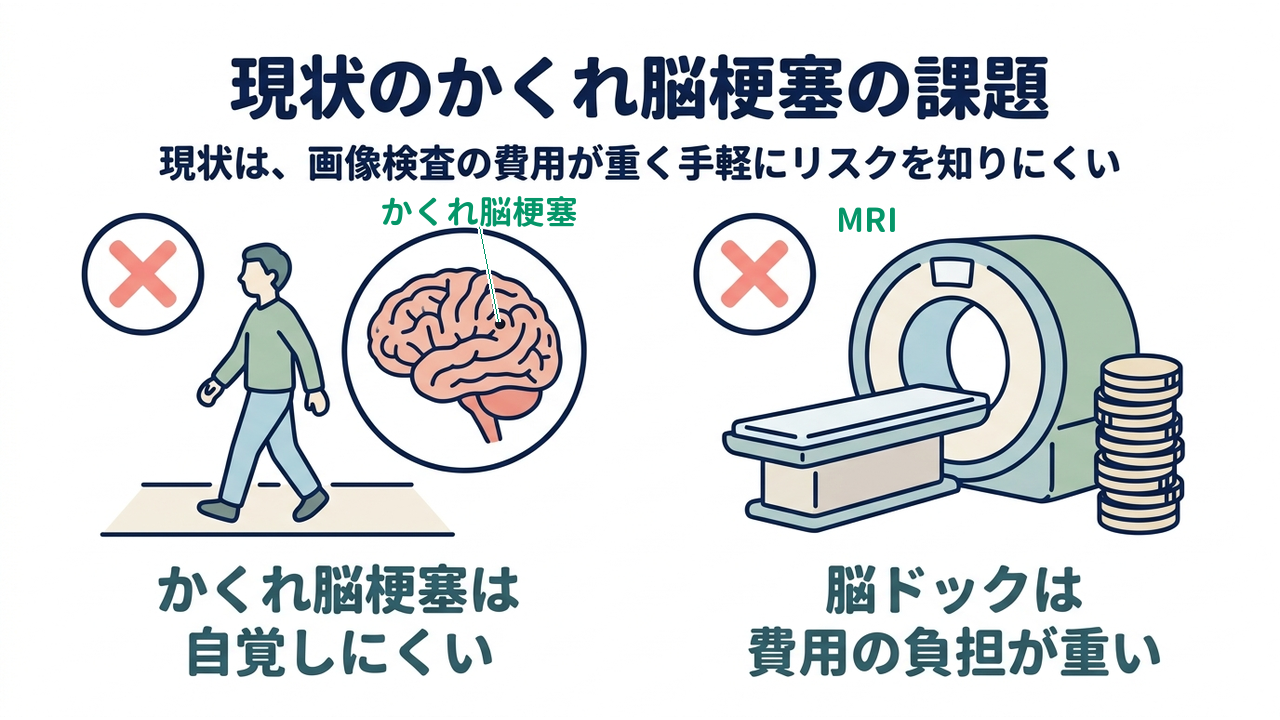 現状のかくれ脳梗塞の課題