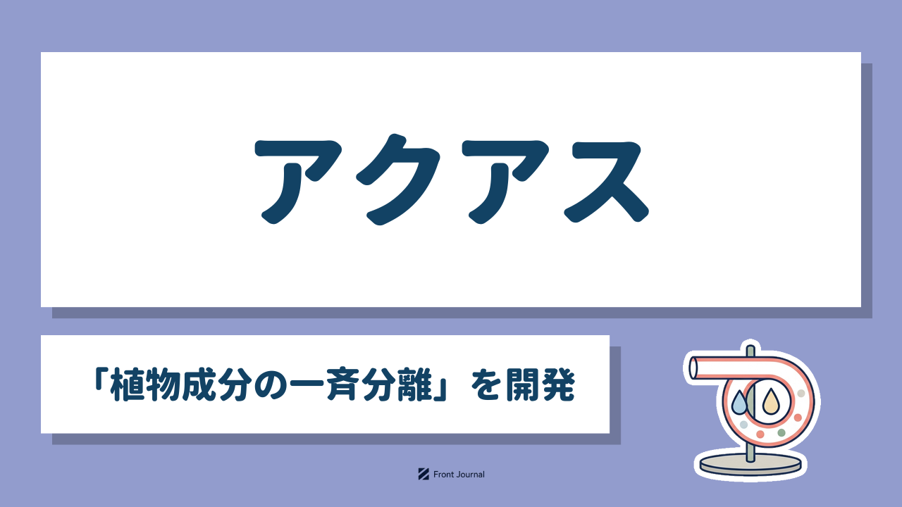 アクアス「植物成分の一斉分離」を開発｜コイル状の管の中に水と油のしずくと成分の点が並ぶ分離カラムのイラスト