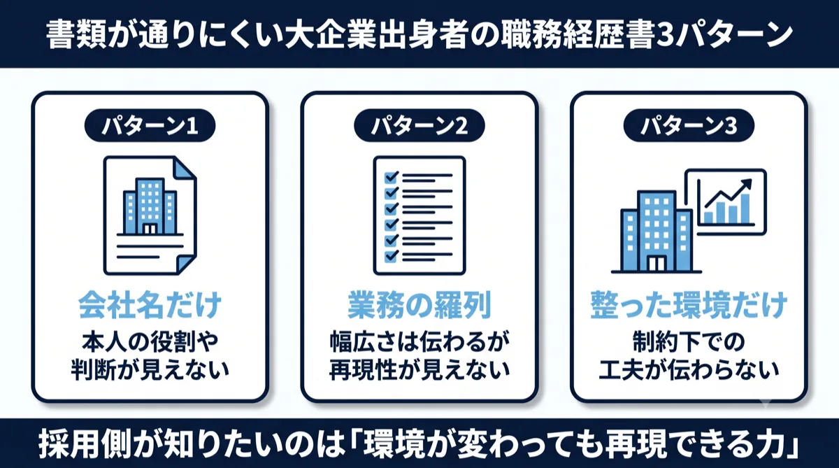 大企業出身者の書類が通りにくい3つのパターン