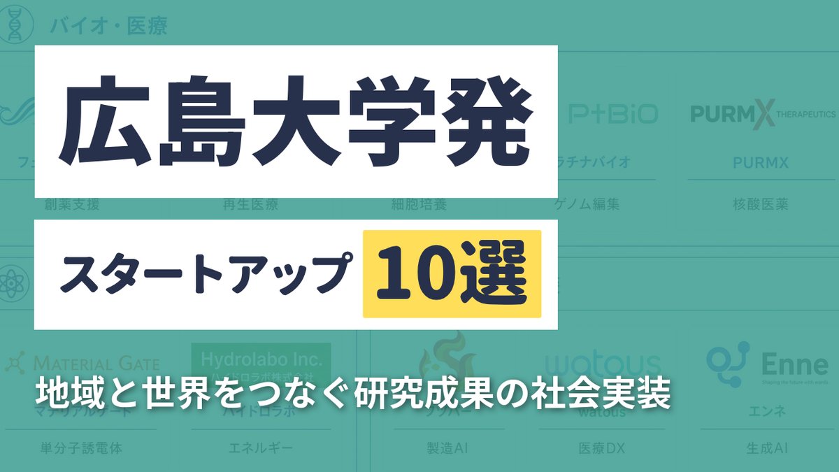 広島大学発スタートアップ10選｜地域と世界をつなぐ研究成果の社会実装