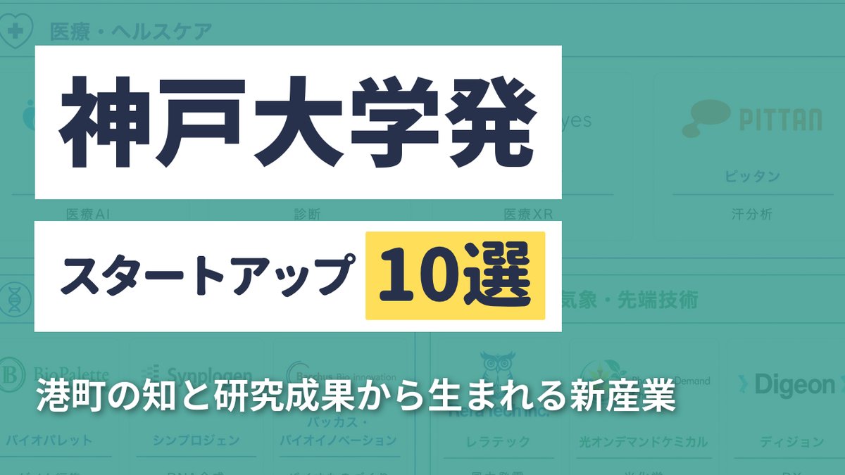 神戸大学発スタートアップ10選｜港町の知と研究成果から生まれる新産業