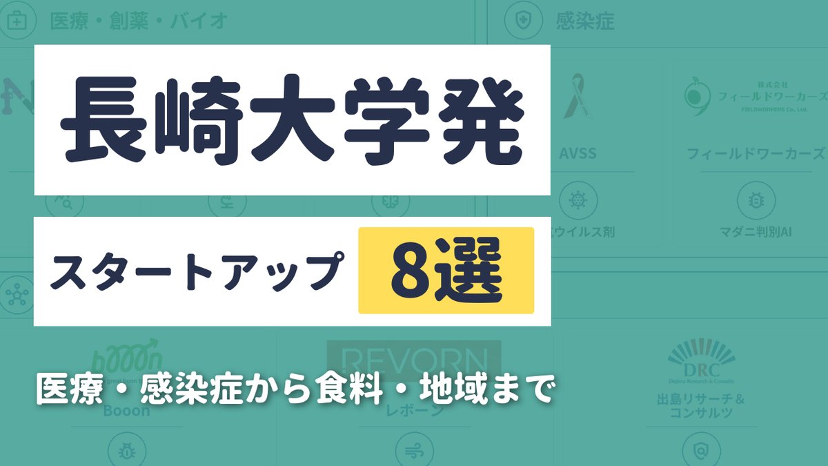 長崎大学発スタートアップ8選｜病理AIから昆虫飼料・においセンサーまで
