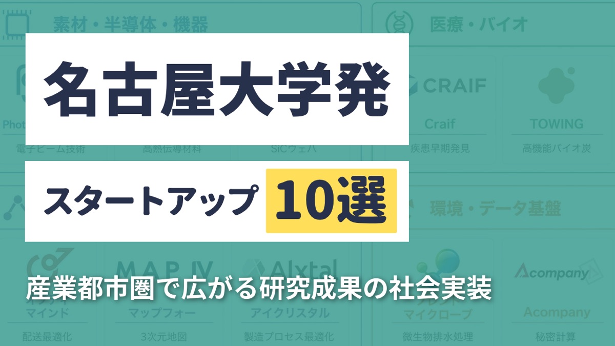 名古屋大学発スタートアップ10選｜産業都市圏で広がる研究成果の社会実装