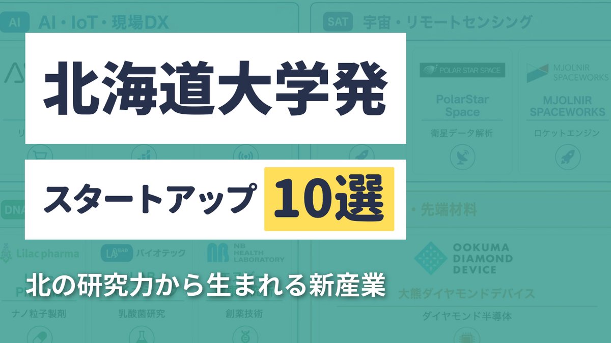 北海道大学発スタートアップ10選｜北の研究力から生まれる新産業