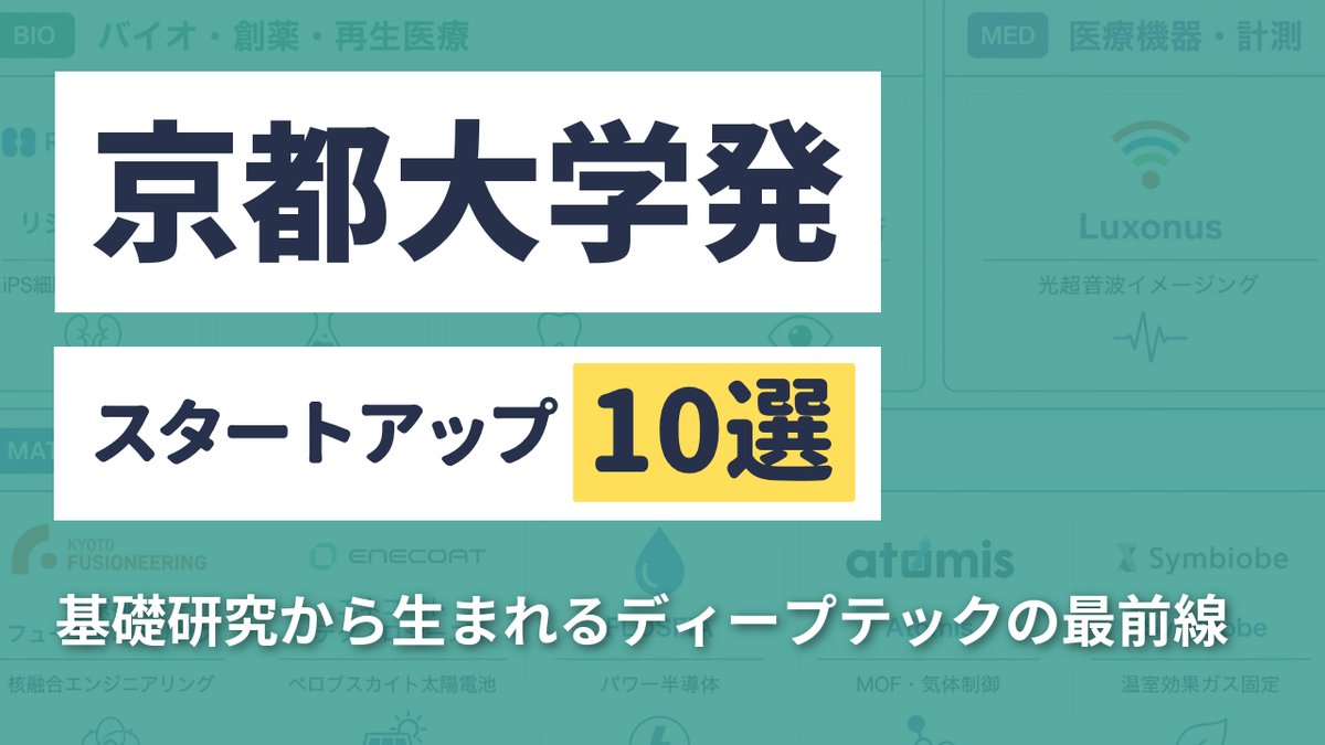 京都大学発スタートアップ10選｜基礎研究から生まれるディープテックの最前線