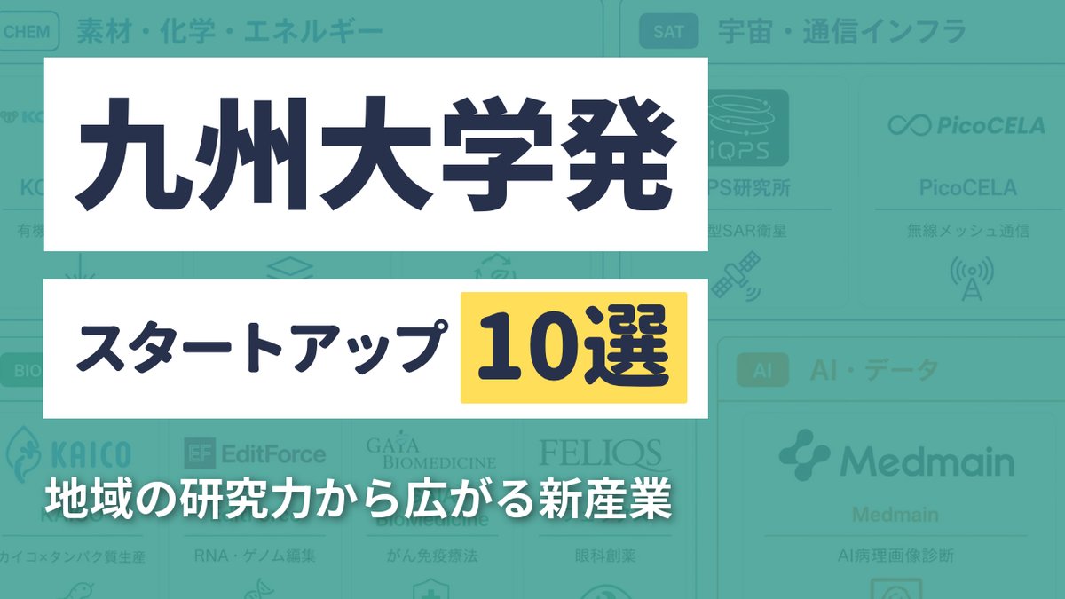 九州大学発スタートアップ10選｜地域の研究力から広がる新産業