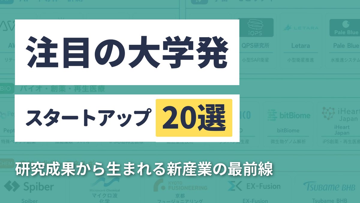 注目の大学発スタートアップ20選｜研究成果から生まれる新産業の最前線