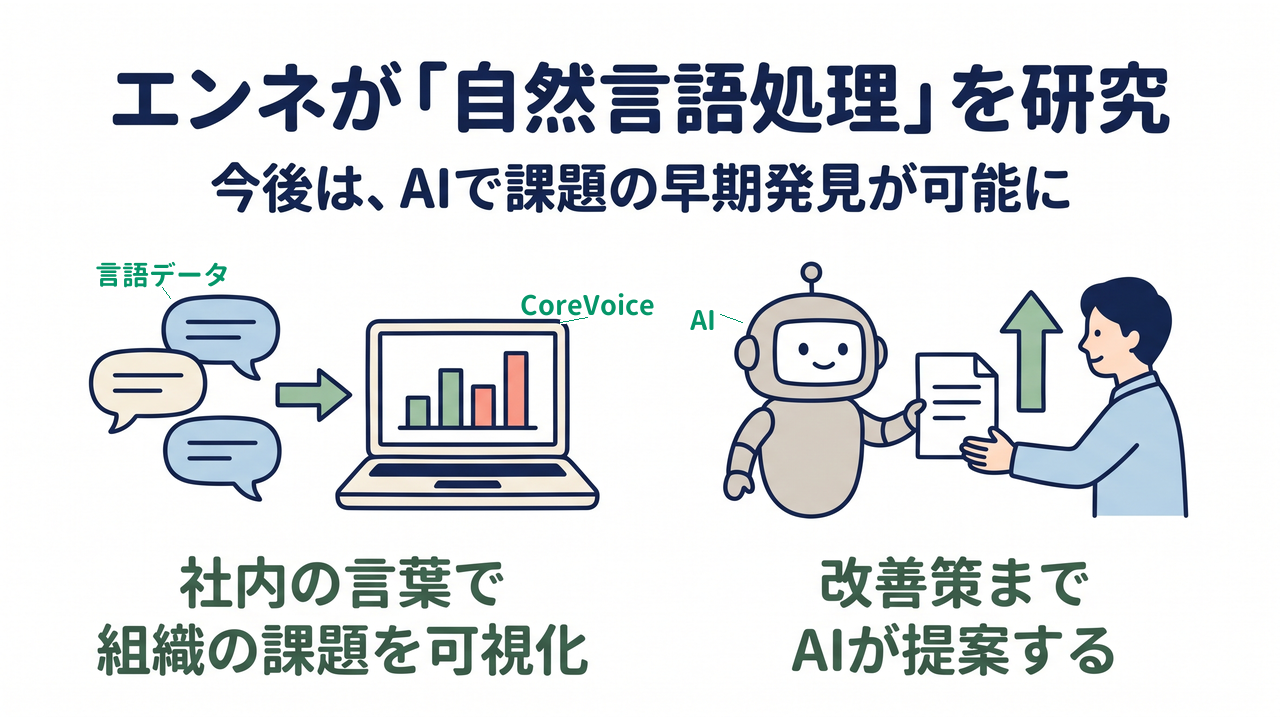 エンネが「自然言語処理」を研究｜社内の言葉で組織の課題を可視化／改善策までAIが提案する