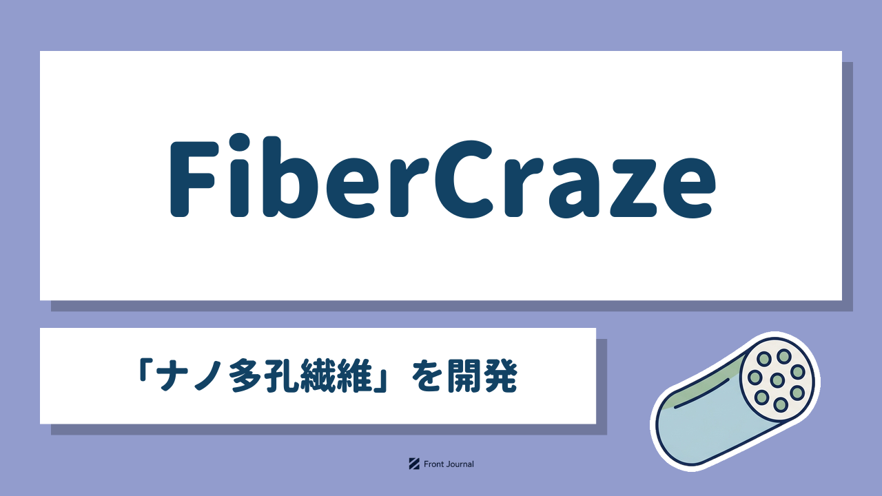 FiberCraze「ナノ多孔繊維」を開発｜孔の開いた繊維の断面イラスト