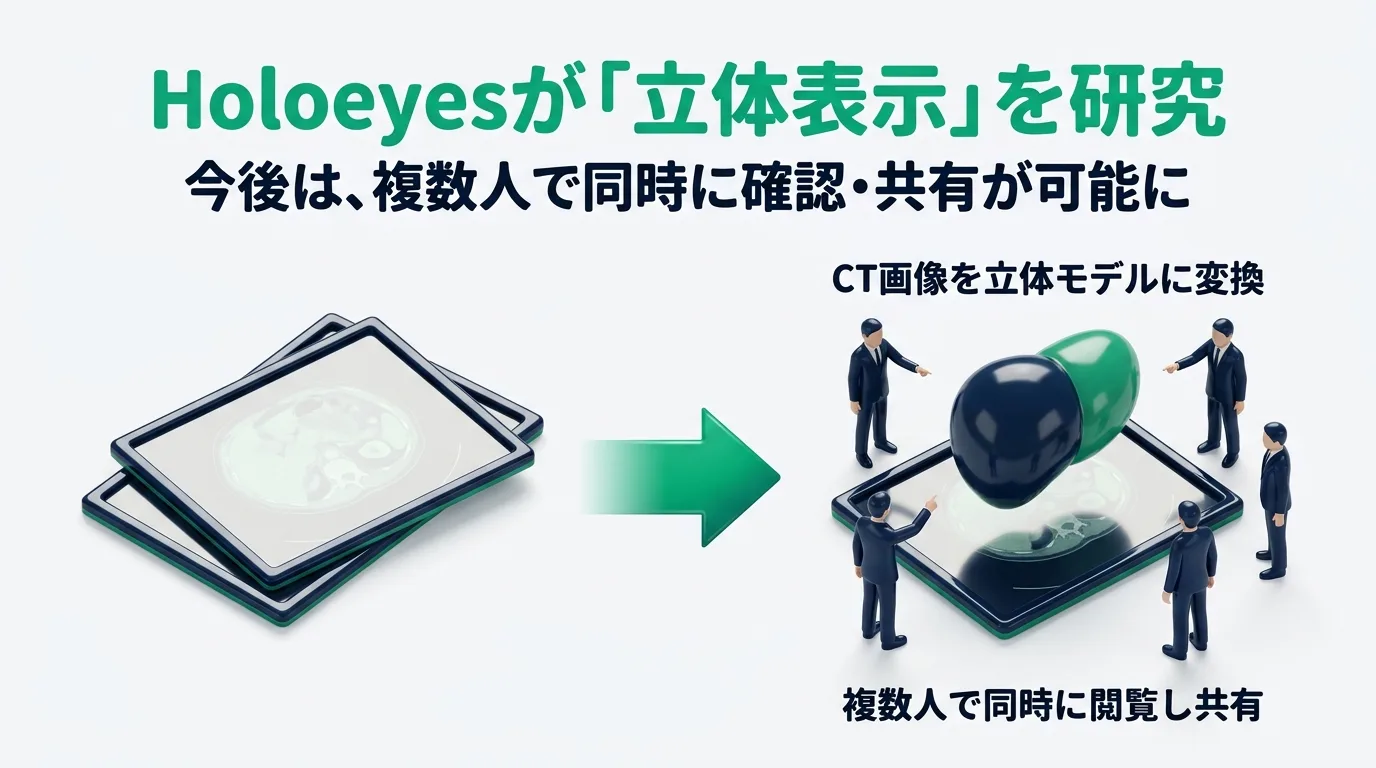 Holoeyesが「立体表示」を研究｜今後は、複数人で同時に確認・共有が可能に／CT画像を立体モデルに変換／複数人で同時に閲覧し共有