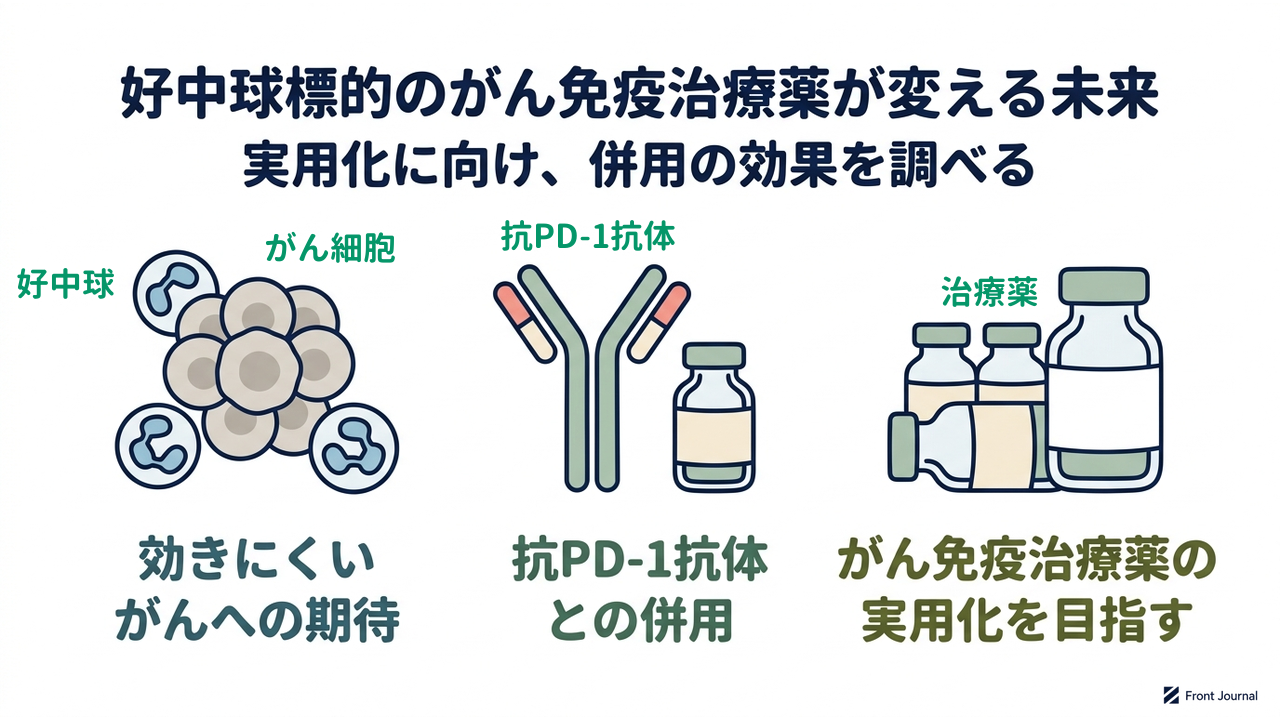 好中球標的のがん免疫治療薬が変える未来