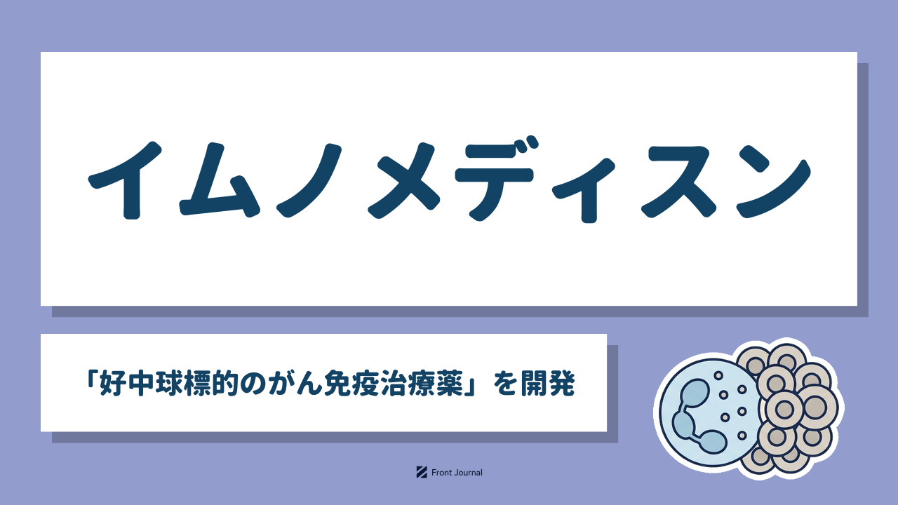 イムノメディスン「好中球標的のがん免疫治療薬」を開発