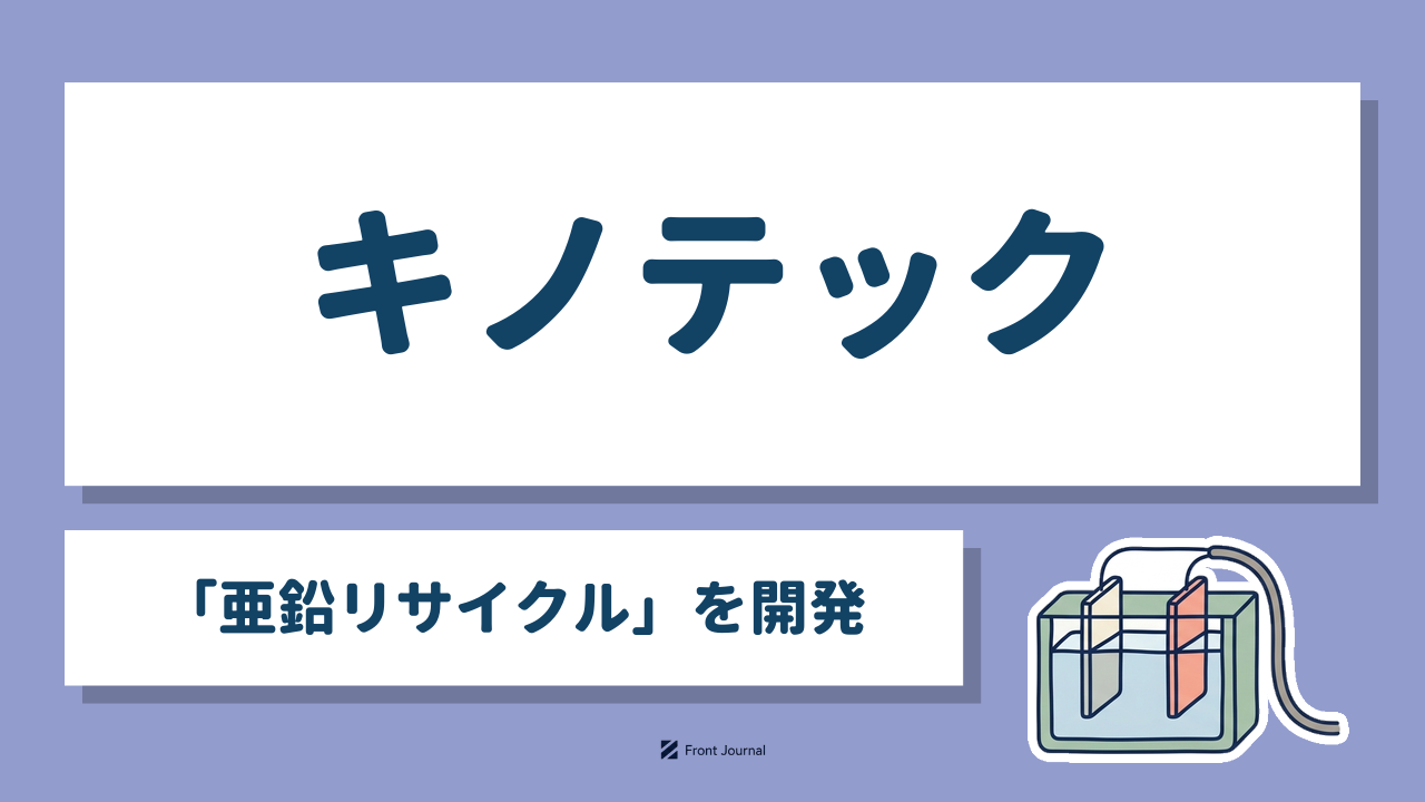 キノテック「亜鉛リサイクル」を開発