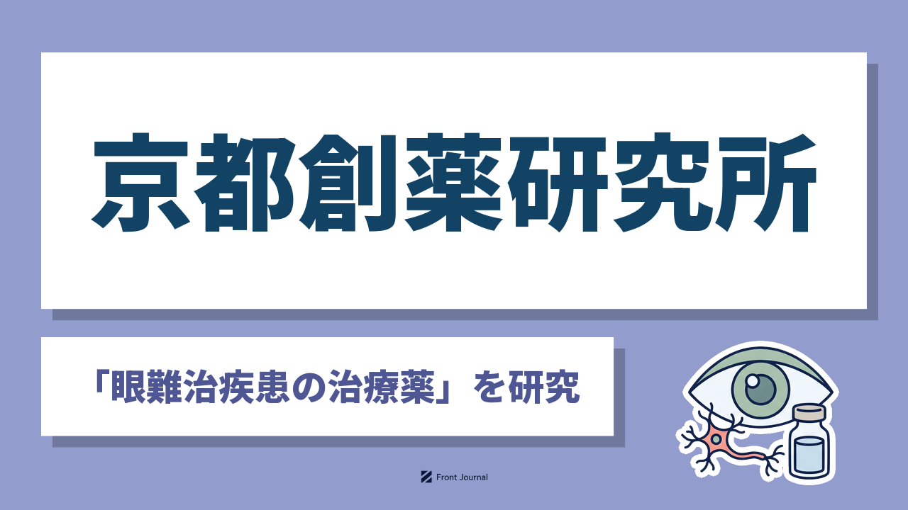 株式会社京都創薬研究所（KDDD）
