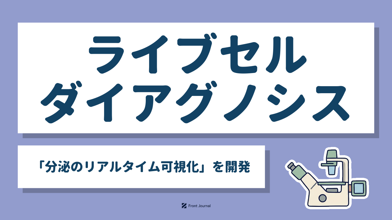 ライブセルダイアグノシス サムネイル