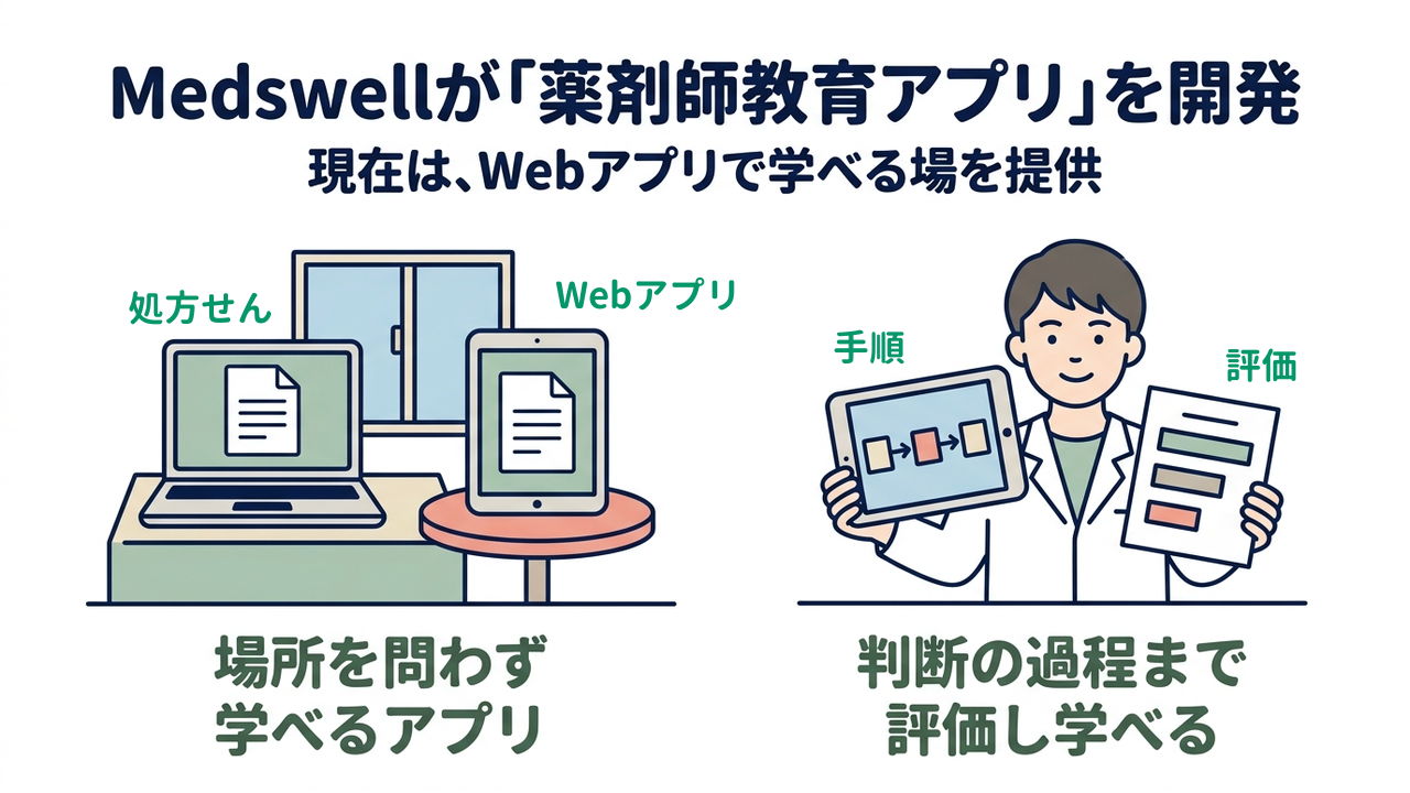 Medswellが「薬剤師教育アプリ」を開発｜現在は、Webアプリで学べる場を提供｜場所を問わず・学べるアプリ／判断の過程まで・評価し学べる