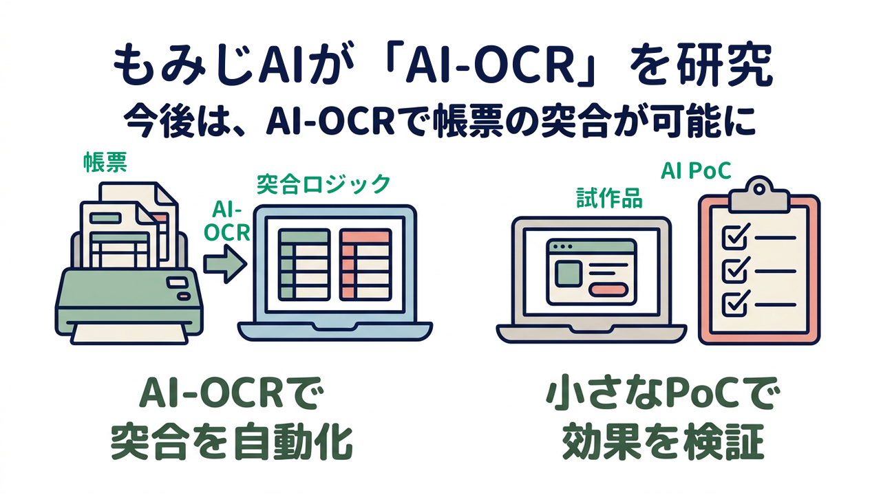 もみじAIが「AI-OCR」を研究｜今後は、AI-OCRで帳票の突合が可能に／AI-OCRで突合を自動化／小さなPoCで効果を検証