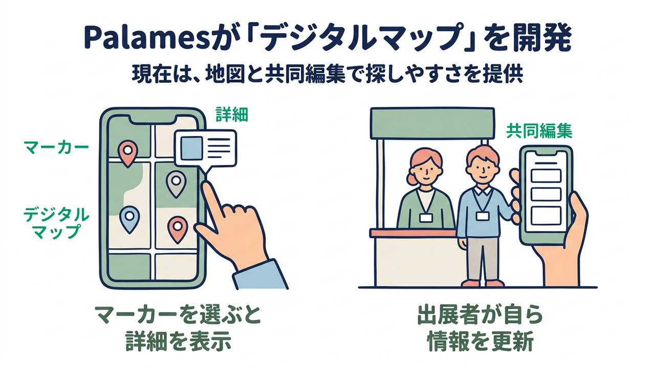 Palamesが「デジタルマップ」を開発｜現在は、地図と共同編集で探しやすさを提供｜マーカーを選ぶと・詳細を表示／出展者が自ら・情報を更新